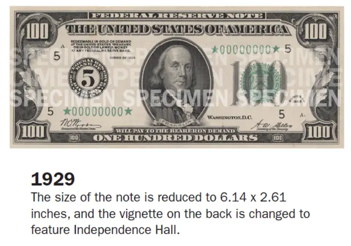 دلار سال 1929