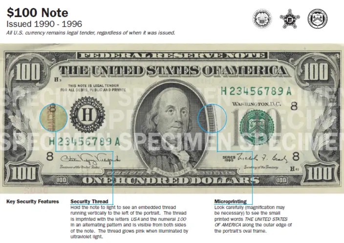 دلار سال 1990 تا 1996 