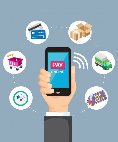 خرید اینترنتی و پرداخت با پی پال